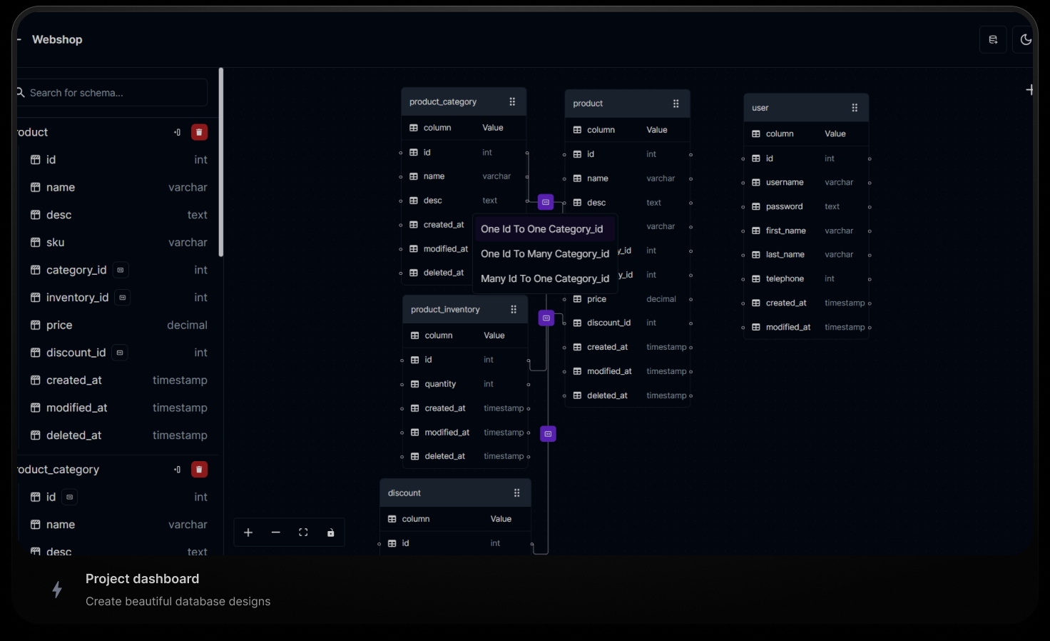 Wireup dashboard project showcase